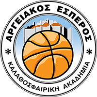 Αργειακός Έσπερος - Καλαθοσφαιρική Ακαδημία